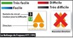 Circuit n°6 Les Fayes - Espace  ... - Crédit: @Cirkwi - Corrèze Tourisme